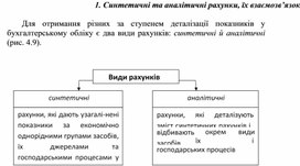 Обложка для материала Синтетичні та аналітичні рахунки, їх взаємозв’язок