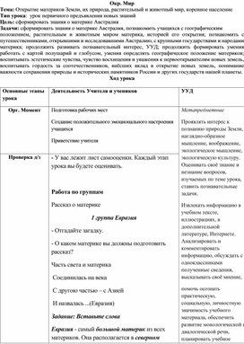 Конспект урока по окружающему миру на тему "Открытие материков Земли, их природа, растительный и животный мир, коренное население" (4класс)