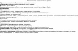 Обложка для материала Технологическая карта занятия по оригами. Сложная базовая форма «Рыба». Модель «Рыбки».