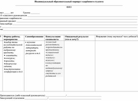 Индивидуальный образовательный маршрут одарённого студента