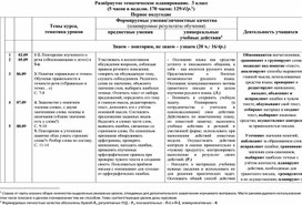 Обложка для материала урок