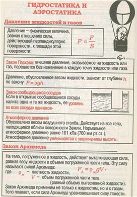 Обложка для материала материал для урока по  физике