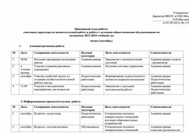 Обложка для материала план советника директора 23-24