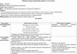 Конспект урока обучения грамоте в 1 классе. Тема "Знакомство с буквой Ээ"