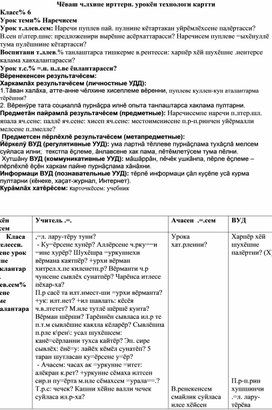 Урок по чувашскому языку на тему "Наречия", 6 класс