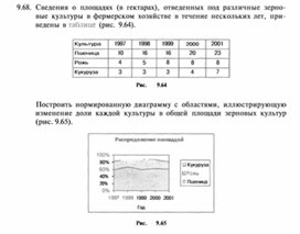 Обложка для материала материал по информатике