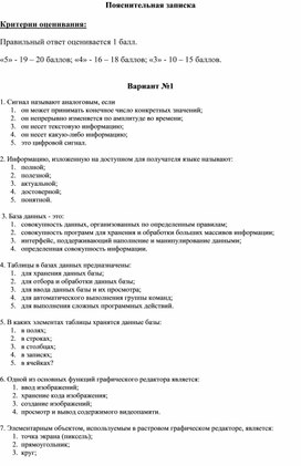 Обложка для материала Итоговый тест по информатике