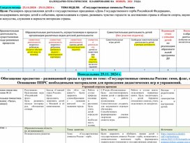 КАЛЕНДАРНО-ТЕМАТИЧЕСКОЕ   ПЛАНИРОВАНИЕ ТЕМА НЕДЕЛИ:     «Государственные символы России» подготовительная группа