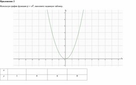 Обложка для материала Квадратный корень_Приложение 2 к уроку №1 (1)