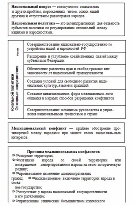 Обложка для материала Обществознание и история_схема_58