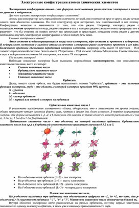 Электронные конфигурации атомов химических элементов