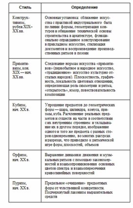 Обложка для материала Обществознание и история_в_схеме_2