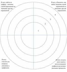 Обложка для материала 7. Дидактический материал. Приложение 3. Листя. Вариант 2.