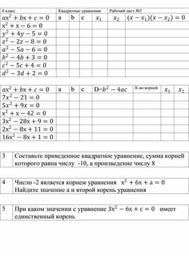 Обложка для материала 8 класс. Квадратные уравнения. Рабочий лист2