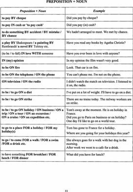 Prepositions and nouns. Готовимся к ЕГЭ. Упражнения.  11 класс