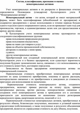 Обложка для материала Состав, классификация, признание и оценка  нематериальных активов