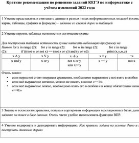 Краткие рекомендации по решению заданий КЕГЭ по информатике с учётом изменений 2022 года