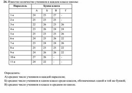 Обложка для материала Задание по MS Excel