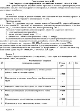Обложка для материала Задания для практического занятия на тему "Документальное оформление и учет выбытия основных средств и НМА"