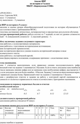 Обложка для материала Анализ ВПР по истории 5 класса