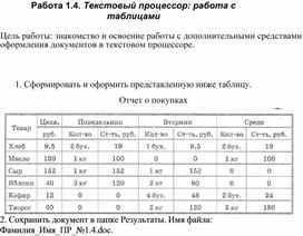 Обложка для материала Текстовый процессор работа с таблицами