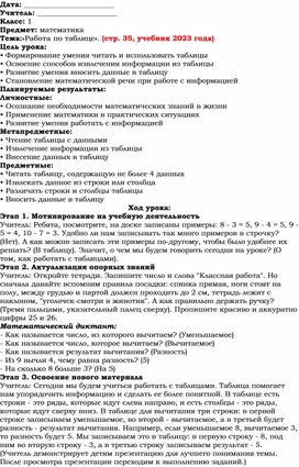 Обложка для материала математика