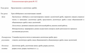 Обложка для материала Технологическая карта урока № 112