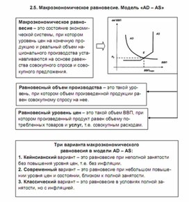 Обложка для материала макроэкономические равновесие