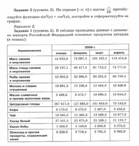 Обложка для материала Материалы к урокам информатики и ИКТ 10-11 класс