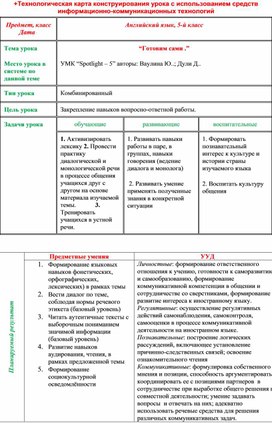 Обложка для материала Технологическая карта Английский язык, 5-й класс  “Готовим сами .”