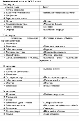 Обложка для материала Тематический план по РСВ 3 класс
