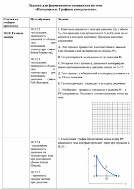 Обложка для материала Физика_10класс_рус_Формативное оценивание