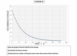 Обложка для материала Қосымша 3