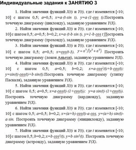 Обложка для материала Электронная таблица Microsoft Excel
