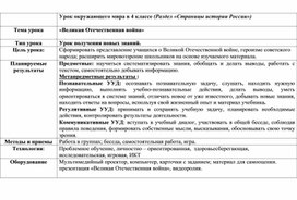 Технологическая карта урока окружающий мир на тему " Великая Отечественная война и великая победа"