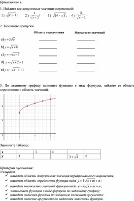 Обложка для материала Функция квадратного корня_Приложение 1 к уроку №3