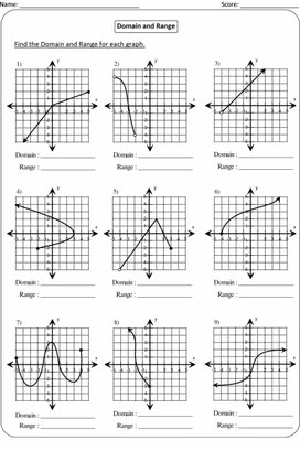 Domain-range-graph-medium2 (2)