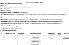 «Вычисление результата умножения с помощью сложения». (2 «В» класс, программа «Школа России»)