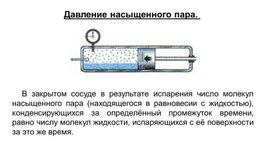 Урок по теме "Влажность воздуха".