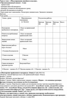 Обложка для материала Моделирование швейного изделия».