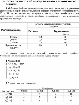 Метод абстракции в экономике