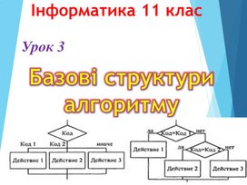 Обложка для материала Базові структури алгоритму
