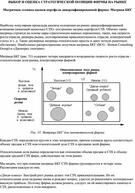 Обложка для материала Матричная техника оценки портфеля диверсифицированной фирмы. Матрица БКГ