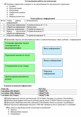 Лист контроля по теме Аппаратное обеспечение