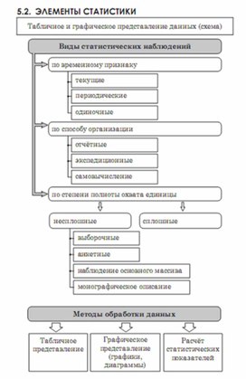 Обложка для материала Алгебра_подготовка к ЕГЭ