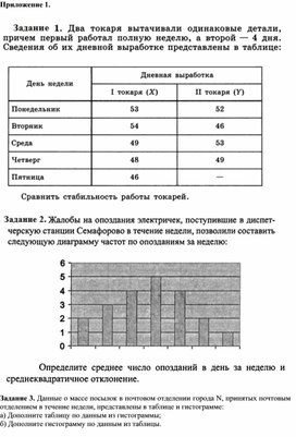 Обложка для материала Алгебра_8класс_Повторение_Элементы статистики_Приложение 1 к уроку №4