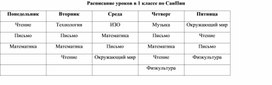 Первые дни ребенка в школе: примерное расписание уроков в 1 классе