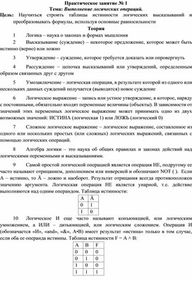 Практическая работа специальности 09.02.01.