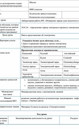 Обложка для материала ПУ Измерение заряда одно валентного иона. Разработка урока (1)