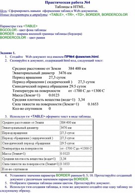 Практическая работа №4 Таблицы в HTML.